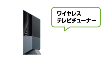 PIX-BR310W ワイヤレスTVチューナー