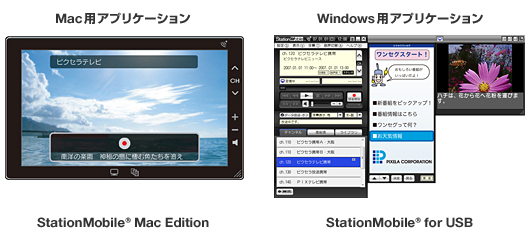 Mac用アプリケーション（StationMobile® Mac Edition）／Windows用アプリケーション（StationMobile® for USB）画面イメージ