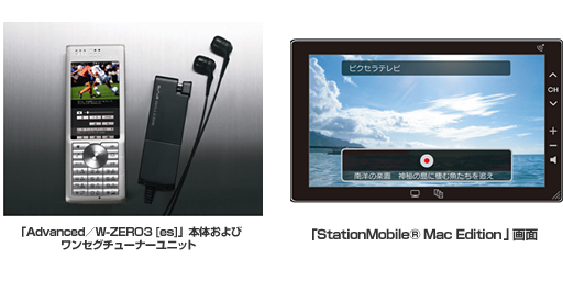「Advanced／W-ZERO3 [es]」本体およびワンセグチューナーユニット・「StationMobile® Mac Edition」画面