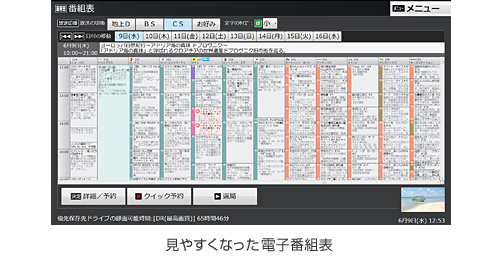 見やすくなった番組表画面 イメージ