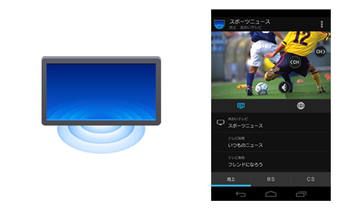 StationTV® for Android™ アイコンイメージとUIイメージ