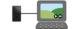 Image of "Playback Videos in the Camera".