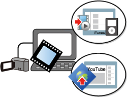 Image of "Convert Videos for iTunes® or YouTube™ ".