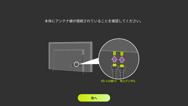 4K Smart TVのセットアップ:注意書き画面