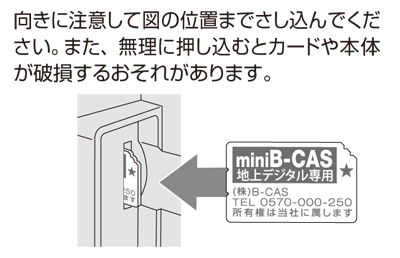 Prd Lk112 シリーズ 回答 Q3 B Casカード 株式会社ピクセラ