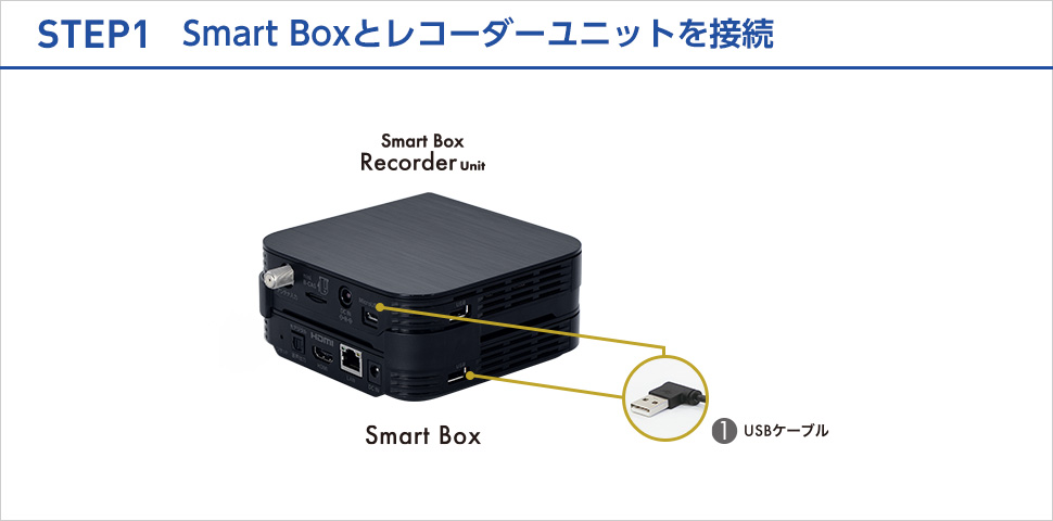 STEP1 Smart Boxとレコーダーユニットを接続