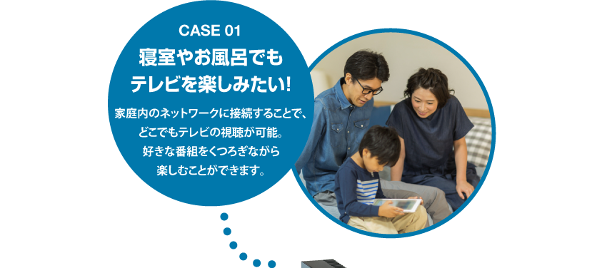 Case01 寝室やお風呂でもテレビを楽しみたい!家庭内のネットワークに接続することで、どこでもテレビの視聴が可能。好きな番組をくつろぎながら楽しむことができます。
