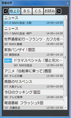 裏番組表 裏番組表