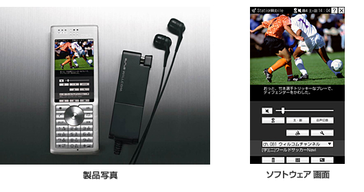 製品写真／ソフトウェアイメージ