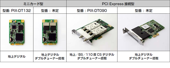デジタルテレビキャプチャー製品一覧