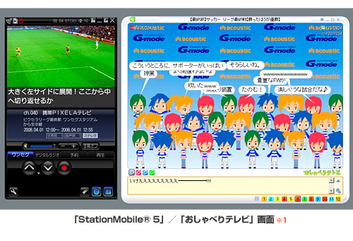 「StationMobile® 5」／「おしゃべりテレビ」画面
