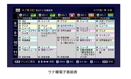 ラテ欄 電子番組表