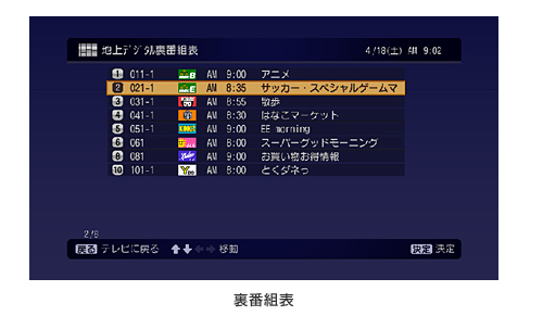 裏番組表