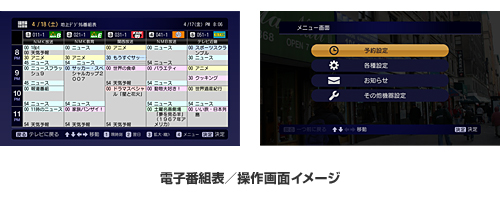 電子番組表／操作画面イメージ