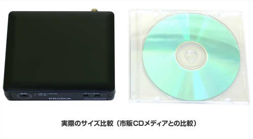 実際のサイズ比較（市販CDメディアとの比較）