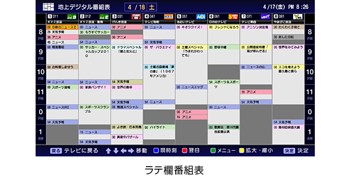 ラテ欄番組表 イメージ