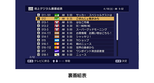 裏番組表 イメージ