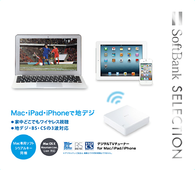 SB-TV02-WFPL/MC パッケージイメージ