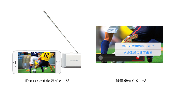 iPhoneとの接続イメージ（左）録画操作イメージ（右）