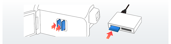 Image of Preparing SD Memory Card