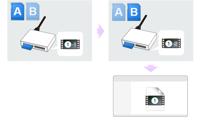 Image of About Relay Scenes 3