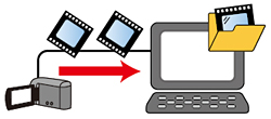 Image of "Saving on the Computer".