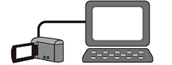Write all videos in the camcorder to a disc (Direct Disc)