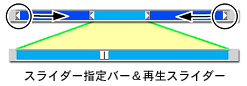 XC_[wo[ƍĐXC_[C[W