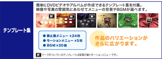 テンプレート集