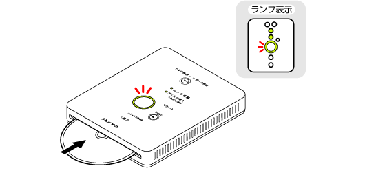 2 : ディスク挿入イメージ