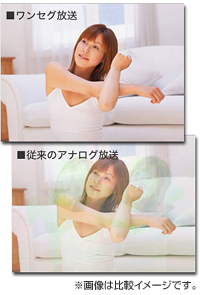 比較イメージ