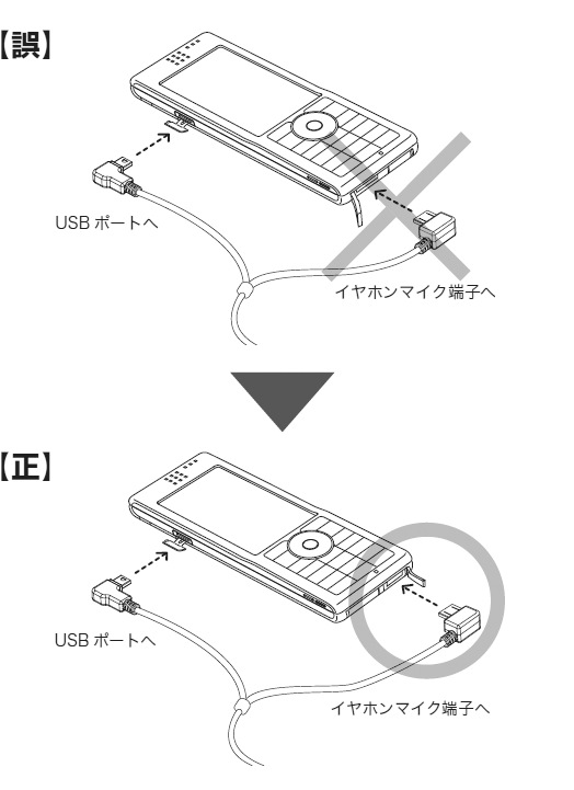 イヤホンマイク端子 正誤