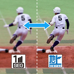 フルセグとワンセグの対比イメージ