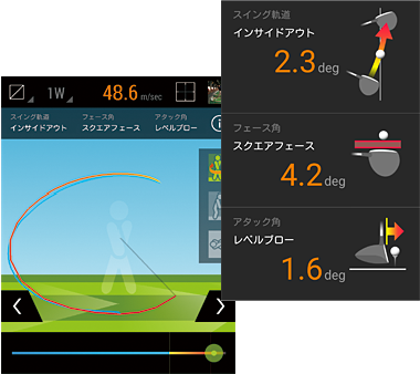 3D軌道イメージ図