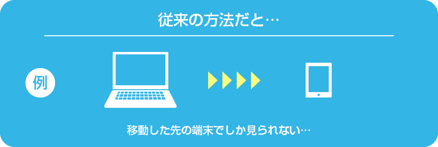 従来の方法だと…移動した先の端末でしか見られない…