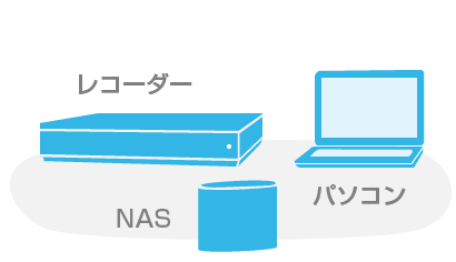 SeeQVault™に対応しているレコーダーやパソコン・NASが必要です。