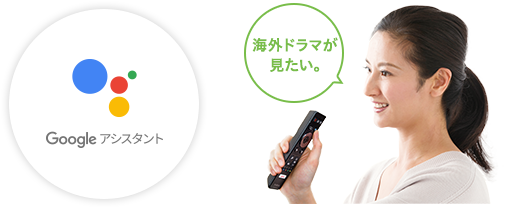 図:Googleアシスタントに話しかけてみよう。