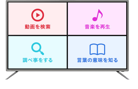 図:シーン01の利用イメージ