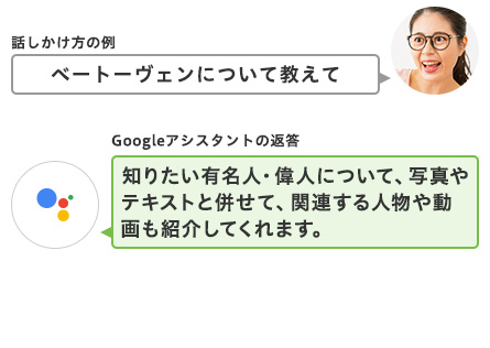 図:シーン03の話しかけ方