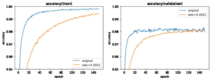 ai_5_fig1