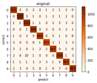 ai_6_fig0
