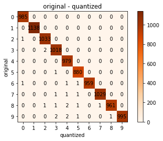 ai_6_fig1
