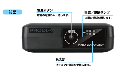 PRD-BT102-PA1 - 製品仕様・動作環境 | 株式会社ピクセラ