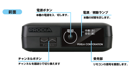 PIXELA PRODIA 地上デジタルチューナー PRD-BT106-P02 i8my1cf