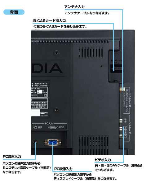 ピクセラ PRD-LA103-16B