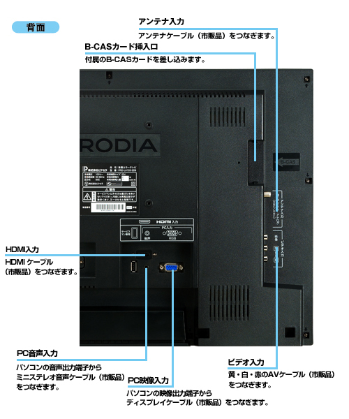 PRD-LA103-26B-E - 製品仕様・動作環境 | 株式会社ピクセラ