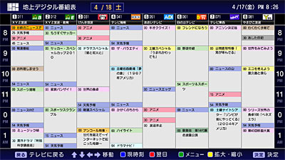 番組表