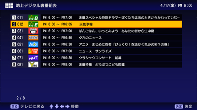 裏番組表