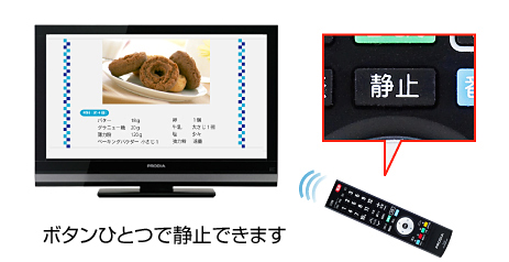 静止画機能