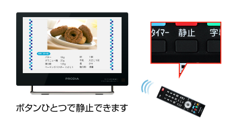 静止画機能